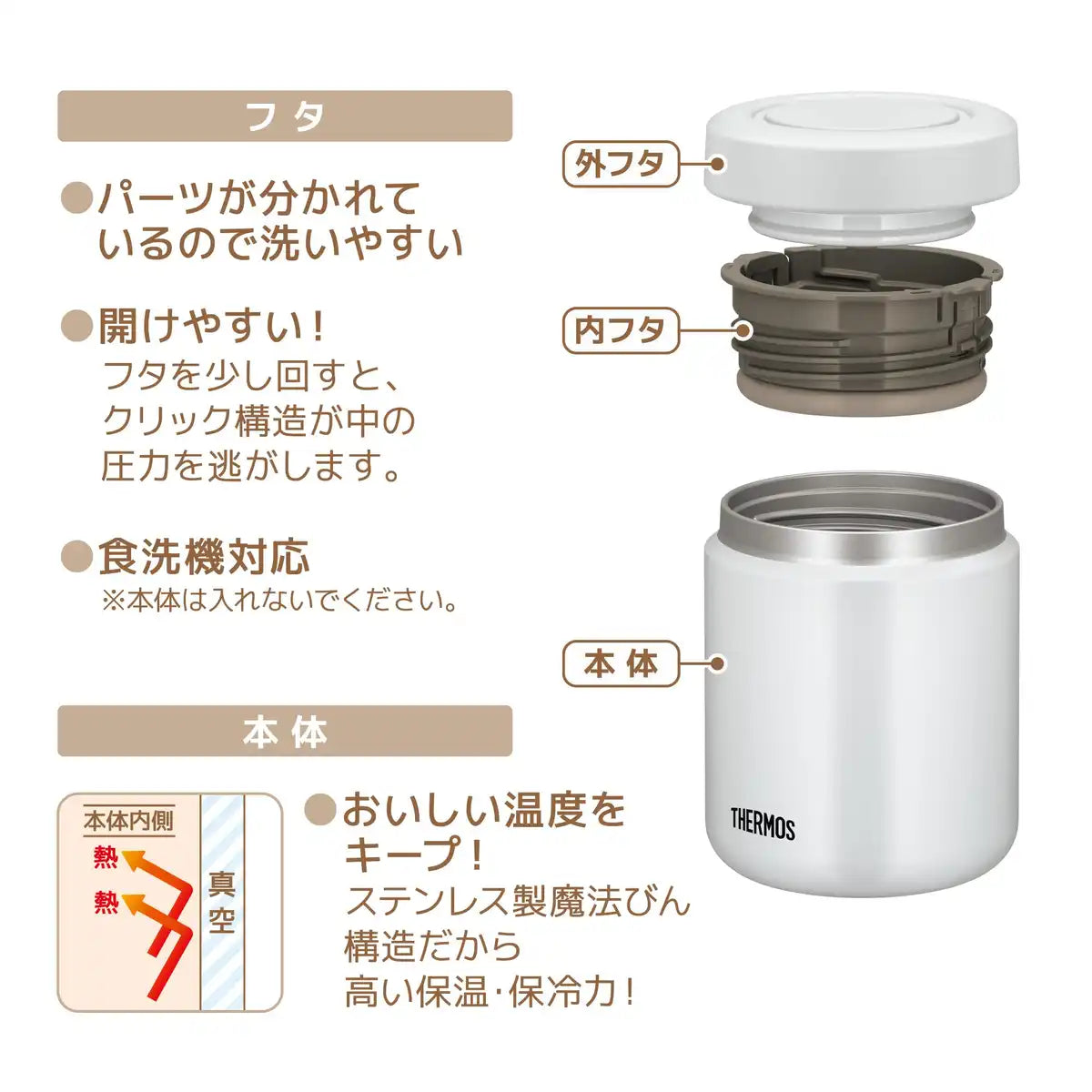 Thermos JBR-401 WHGY Vacuum Insulated Soup Jar 400ml White Gray Keeps Food Hot/Cold Easy Clean