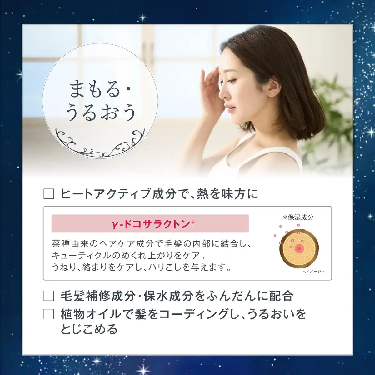 Ya-Man Moist Hold Hair Milk: Leave-In Treatment for Night Repair Iron Users