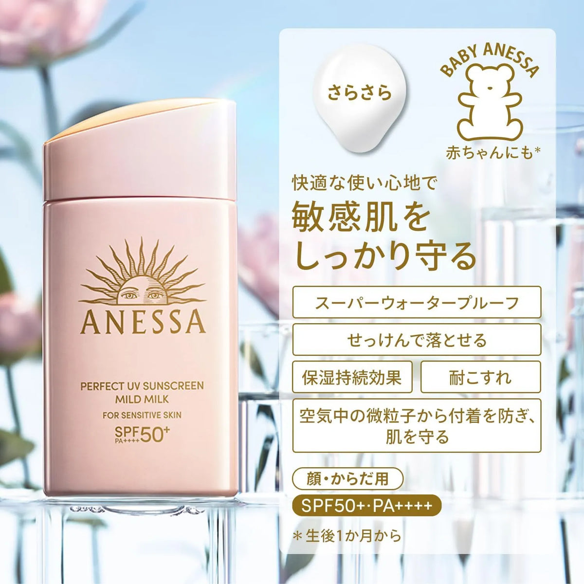 Anessa Perfect UV Mild Milk Unscented Sunscreen SPF 50+ PA++++ 60 ml