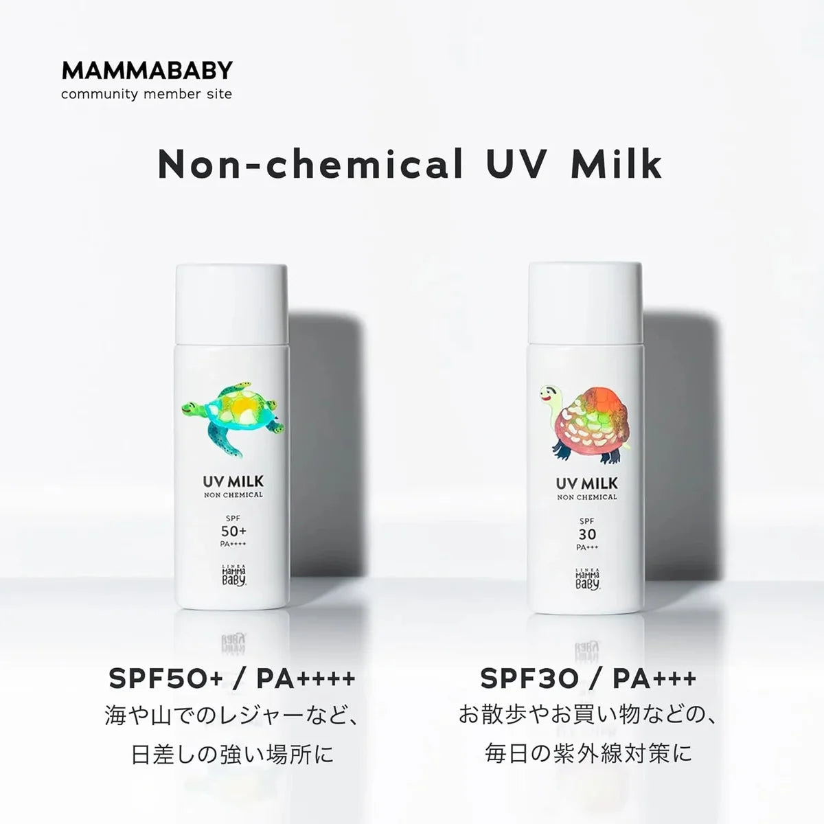 Linea Mamma Baby Non Chemical UV Milk SPF30 PA+++ Sensitive Skin