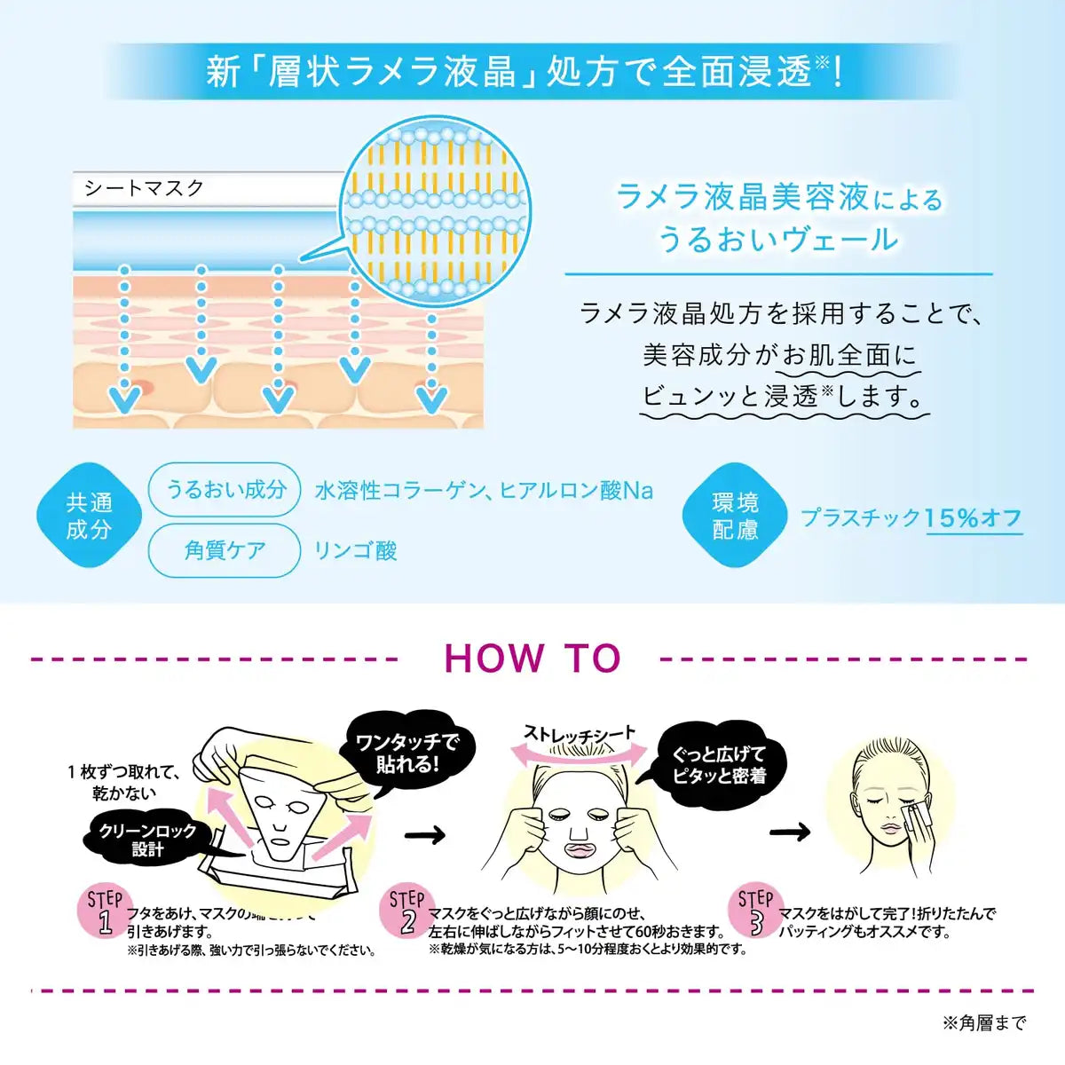 Saborino Japan Tiredness Mask Bitat A 30Pcs - 1Min All-In-One Sheet Mask Night
