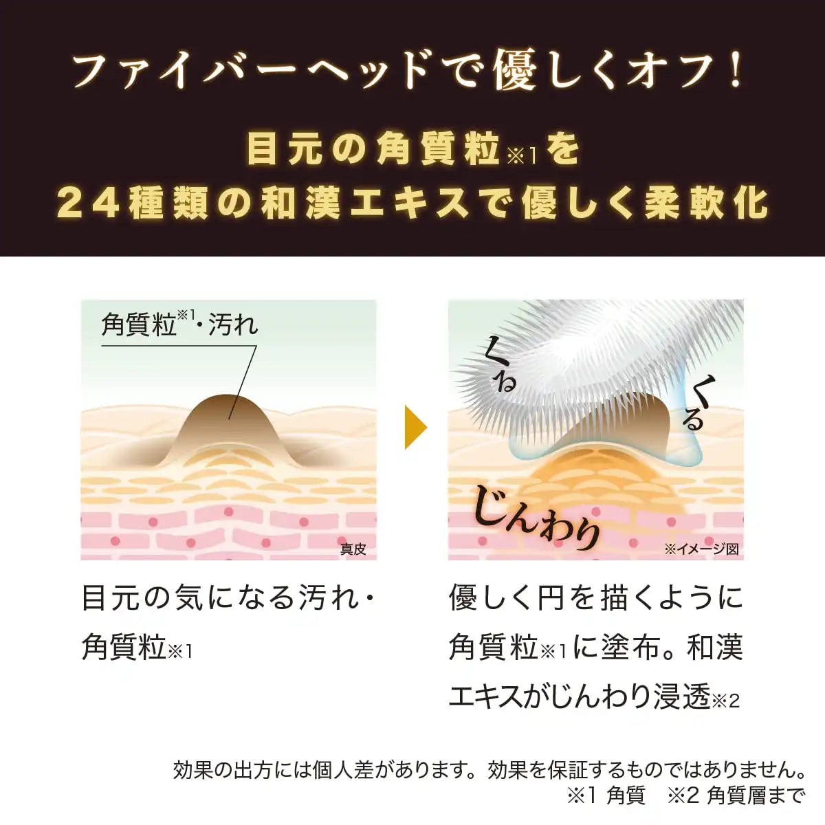 Libertad Tsubuporon Eye-Friendly & Easy Green Grass Extract 1.8Ml (X1) Japan
