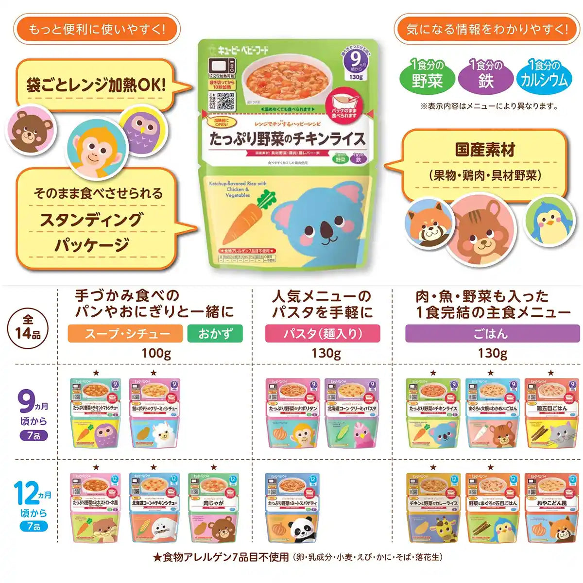 Kewpie Baby Food 9M+ Wakame Daikon Radish Tuna Rice 130G