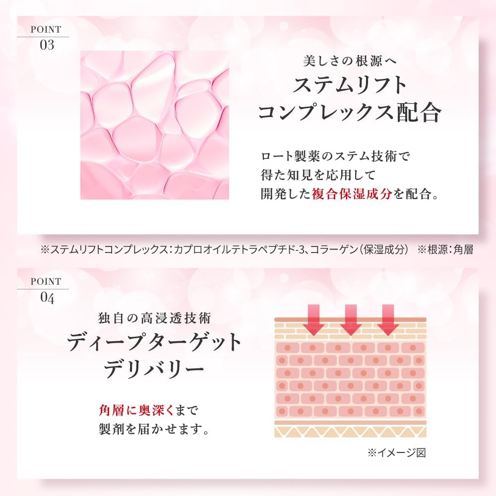 Obagi Dermapower X Stem Lift Serum Restaura la Firmeza & Suaviza las Arrugas 30ml - Suero Japonés