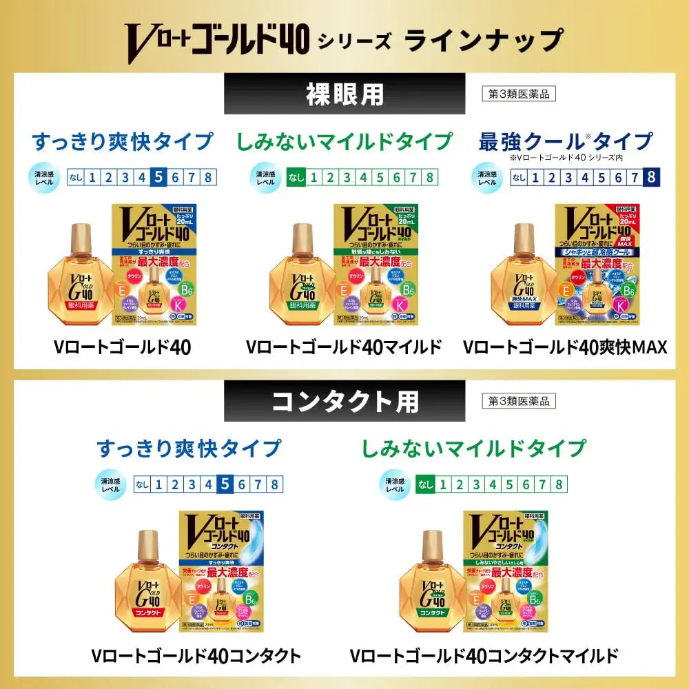 乐敦制药 V-Rohto Gold 40 清爽眼药水 20ml