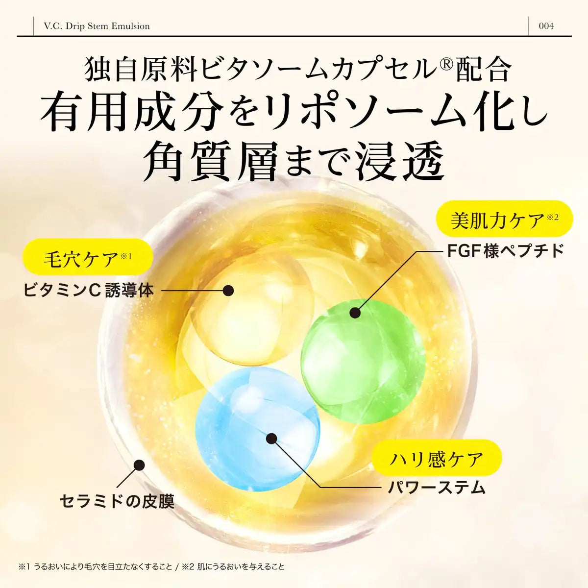 Dr365 Doctor 三六五 Vc 滴液精華乳液 100 毫升(適合敏感痘痘肌膚)