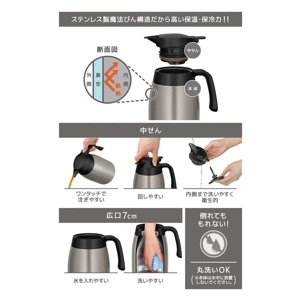 Thermos Stainless Steel Thermal Pot 2L Tabletop Insulated Thermos Ttb-2001 Smt