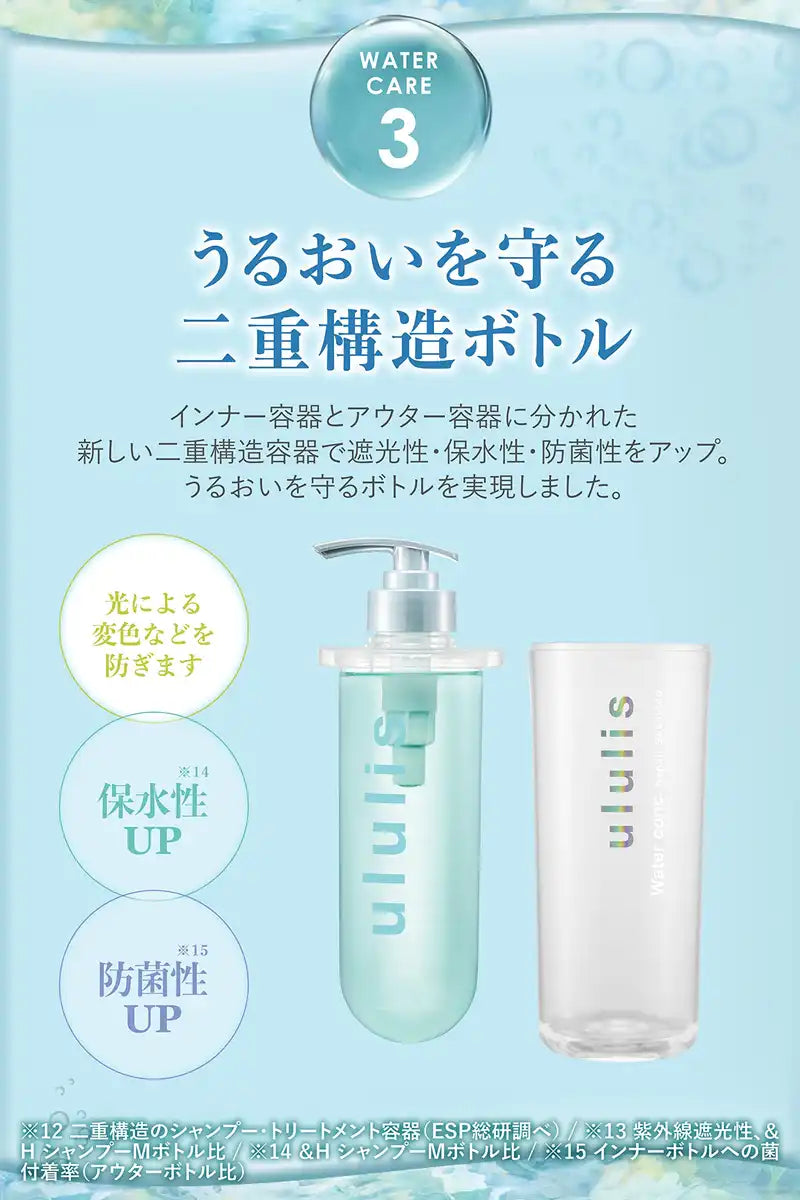 Ululis Inner Repair Water Treatment 150ml for Damaged Hair