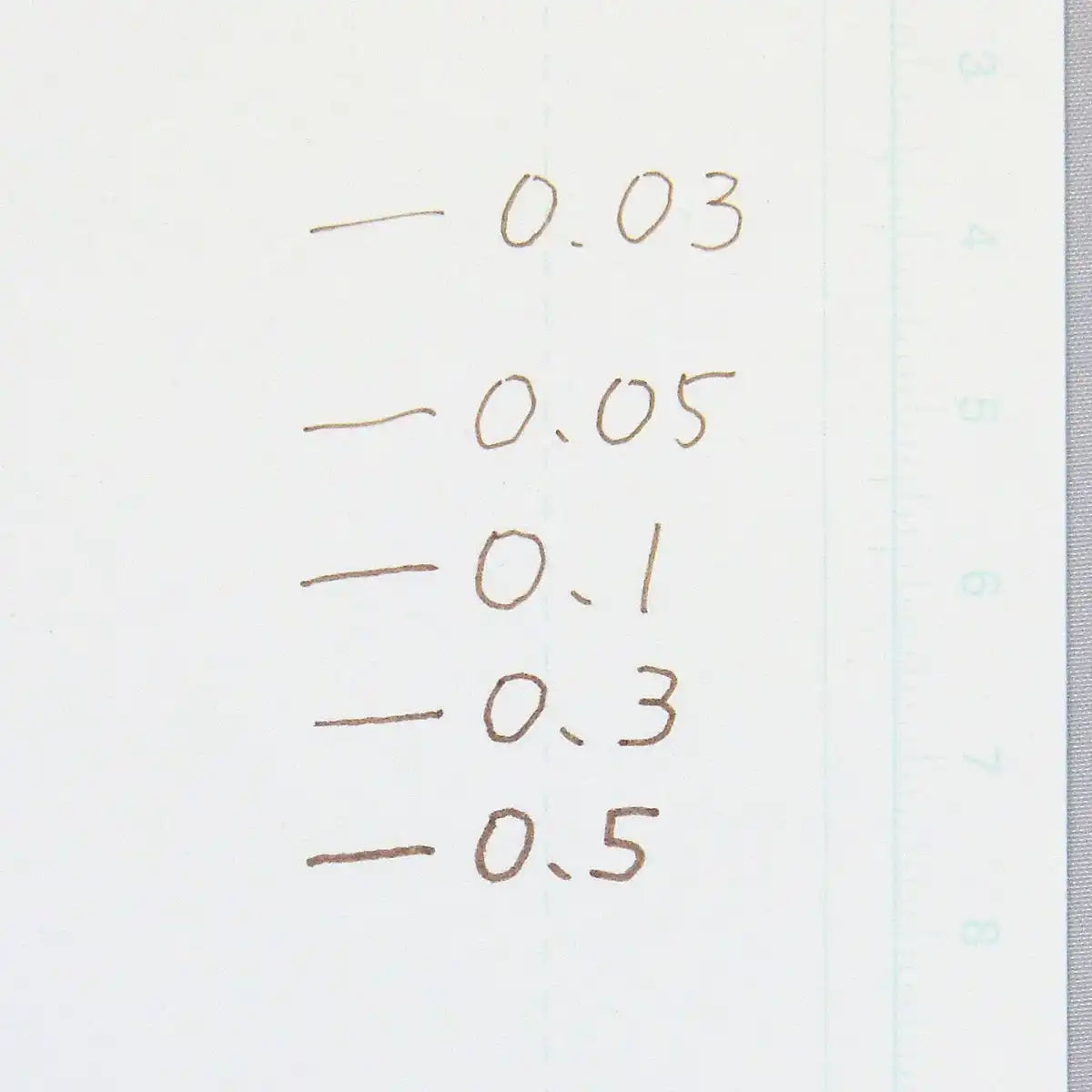 Deleter Neo Pico Line-3 Sepia 5-Piece Set for Precision Inking