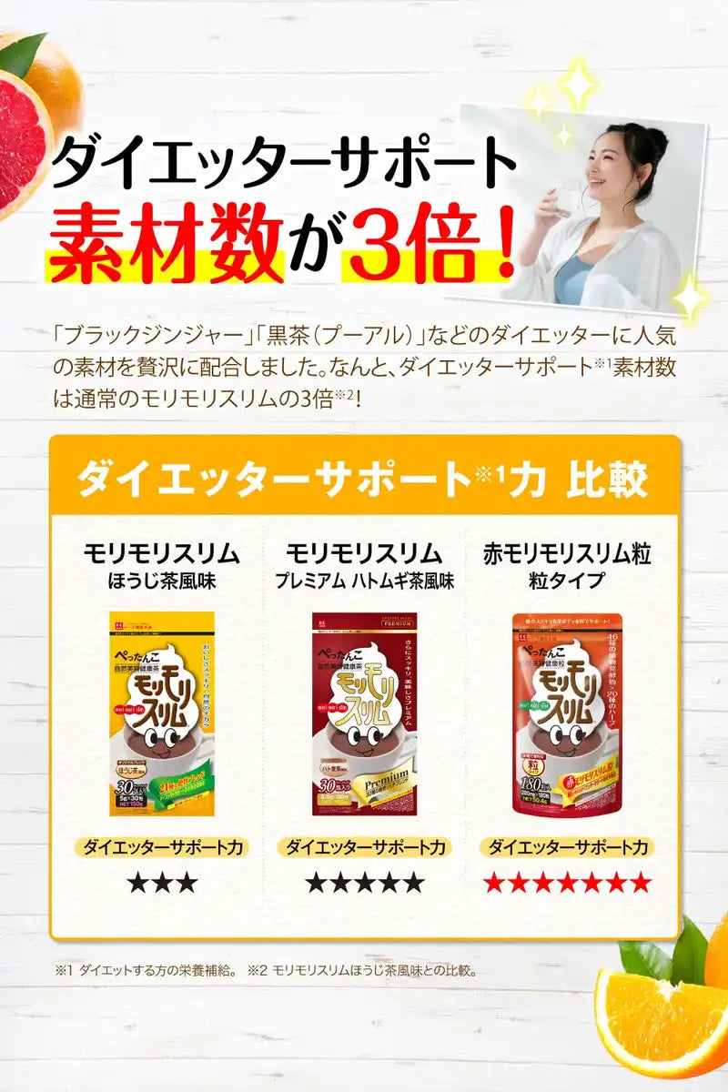 Slim And Fluffy Morimori Slim 60 Tablets Multi-Enzyme Supplement With Herbs Fiber