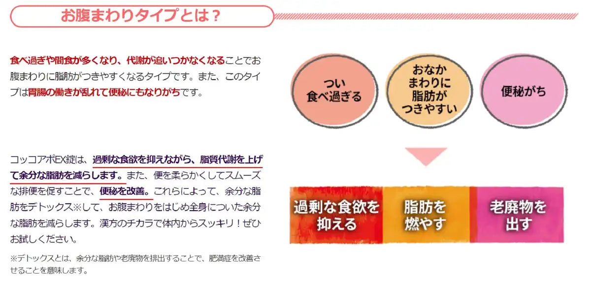 Cocoapo Ex Tablets 312 Tablets Japan Self-Medication Tax System