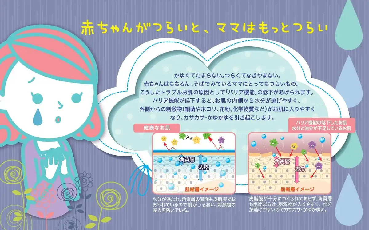 Atopita Baby Whole Body Moisturizing Soap - Japanese Baby Moisturizing Soap