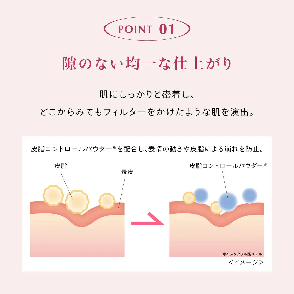Cipicipi Fit Skin Cushion R 00 SPF50+ 持久粉底液 限量版
