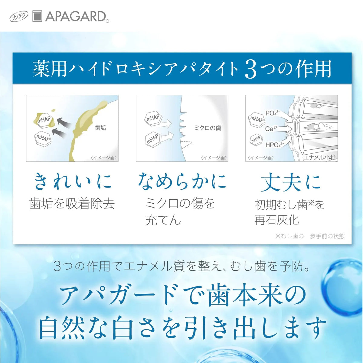 Apagard Soft Non-Foam Toothpaste (80g) - Japanese Toothpaste