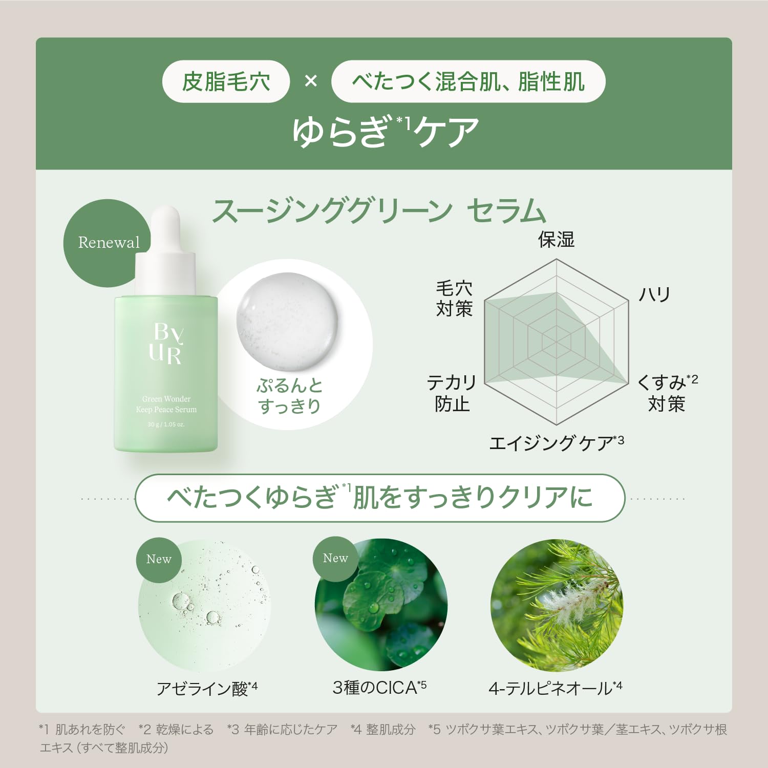 Byur 敏感肌肤精华 毛孔护理 舒缓积雪草 温和去角质 壬二酸
