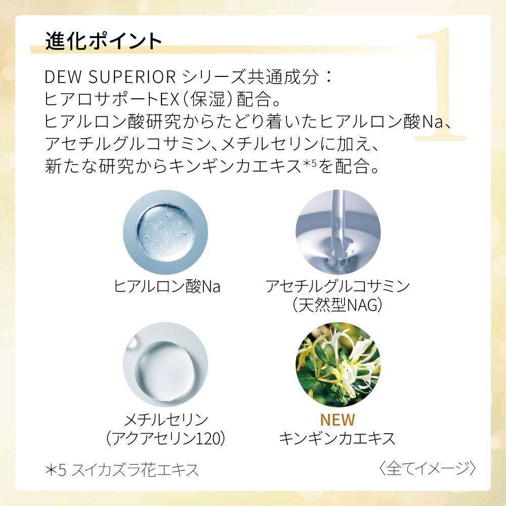 Lotion Émulsion Réparatrice Supérieure Dew pour Hydratation et Réparation