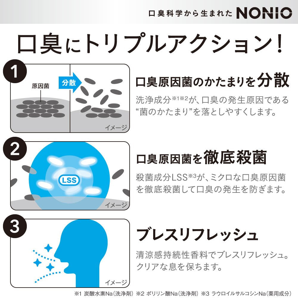 Lion Nonio Plus Toothpaste for Sensitive Teeth 130G