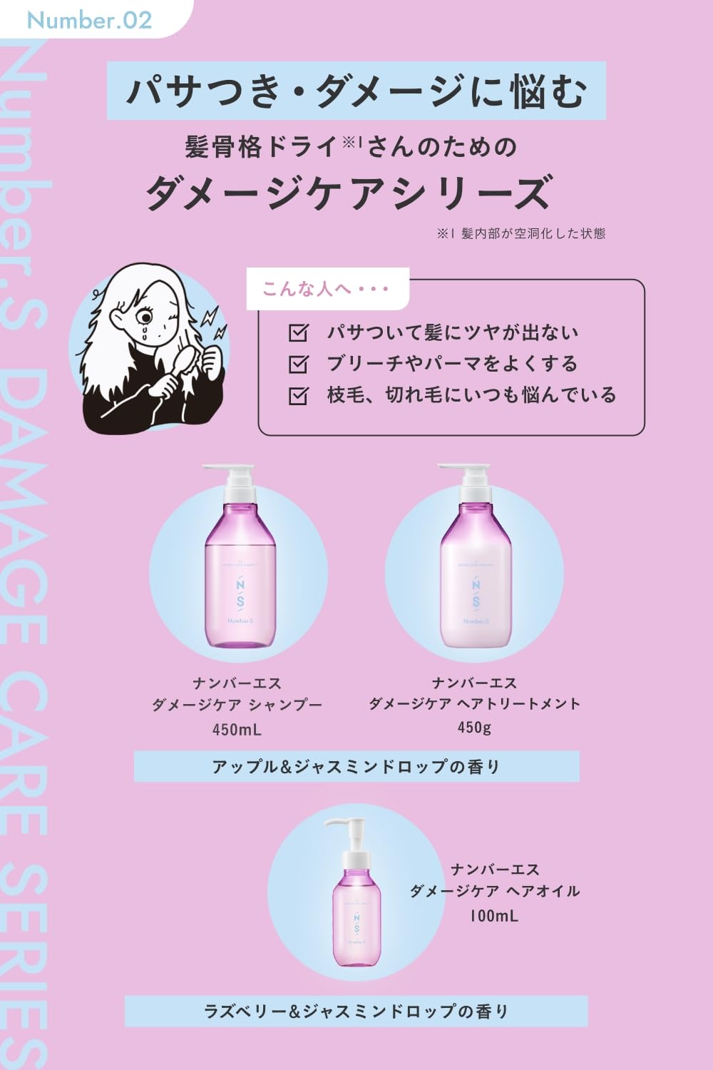 Number.S Hair Treatment 450g - Damage Care for Revitalized Hair