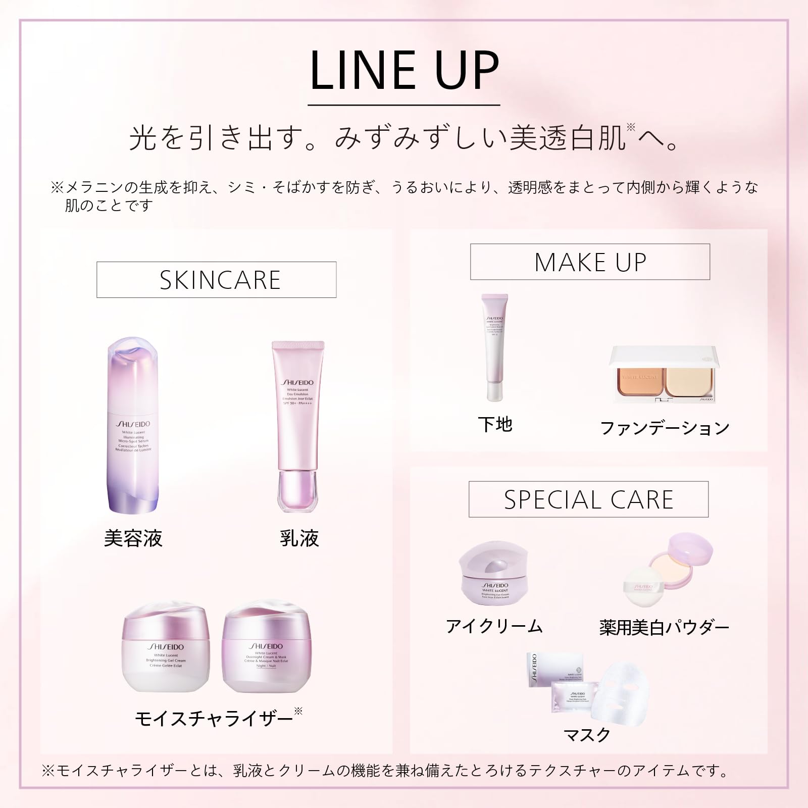 Shiseido Ginza Tokyo White Lucent Brightening Spot Control UV Base SPF35 PA+++