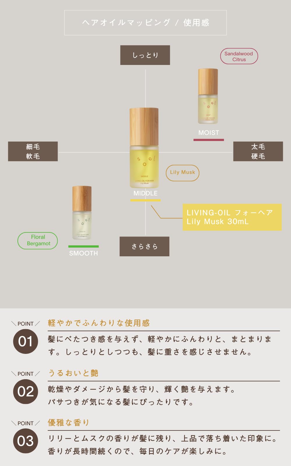Soel Living Aceite para el Cabello 30mL - Fórmula Orgánica Lily Musk Volumen Perfecto