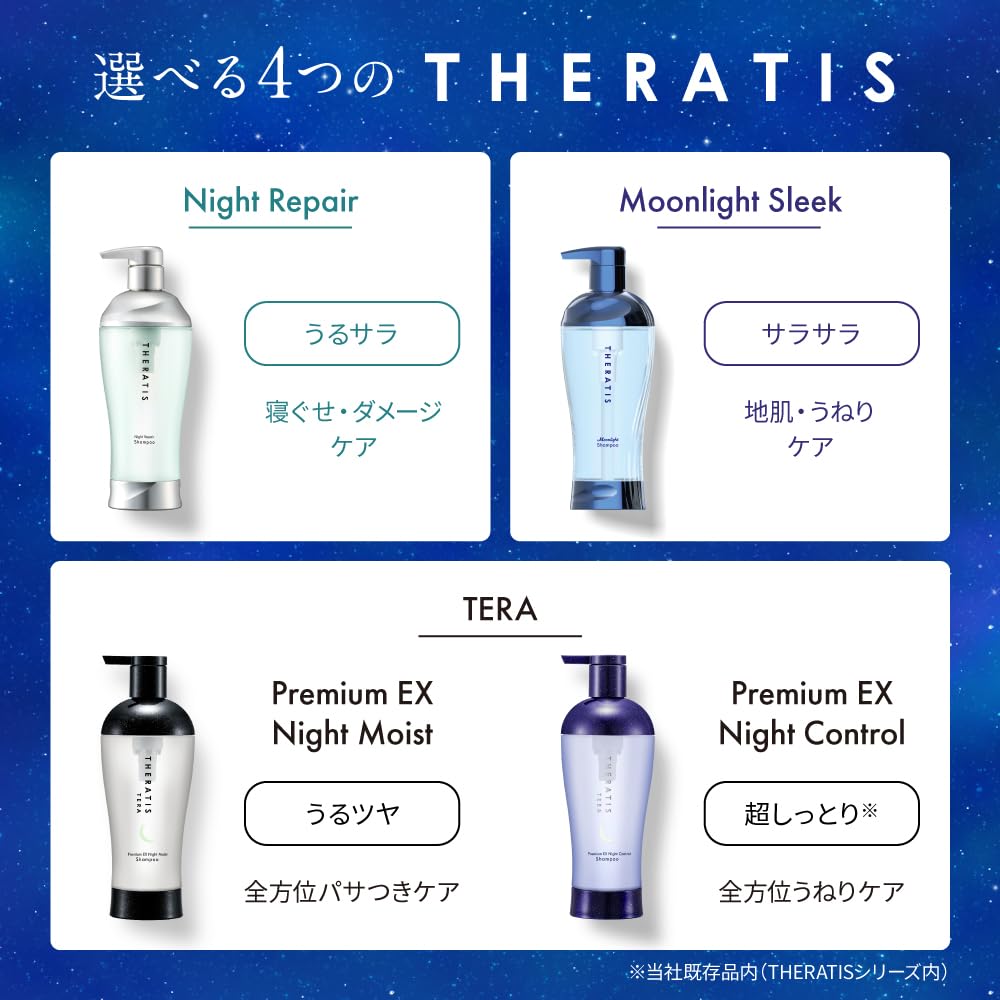 Theratis By Mixim Terra Night Control Hair Oil 100Ml for Healthier Hair