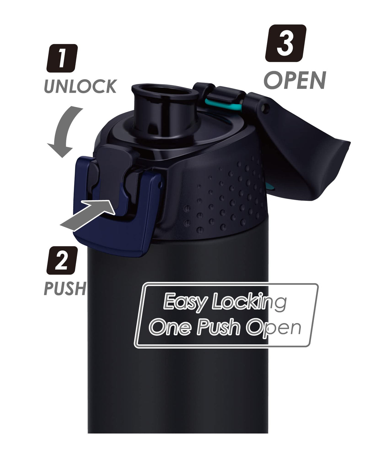 Thermos 0.5L Vacuum Insulated Sports Bottle - Cold Only in Midnight Blue