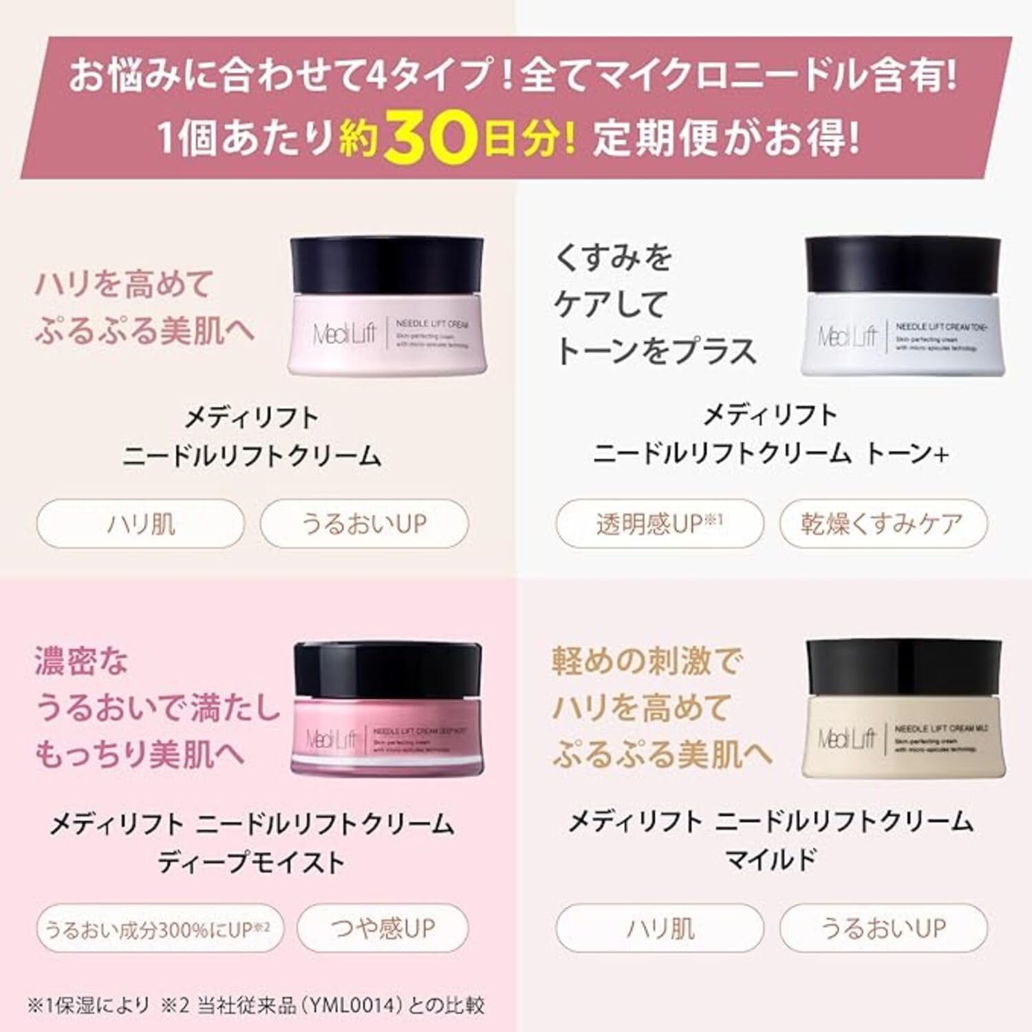 Ya-Man Medilift Needle Lift Cream 25G - Skin Perfecting Cream