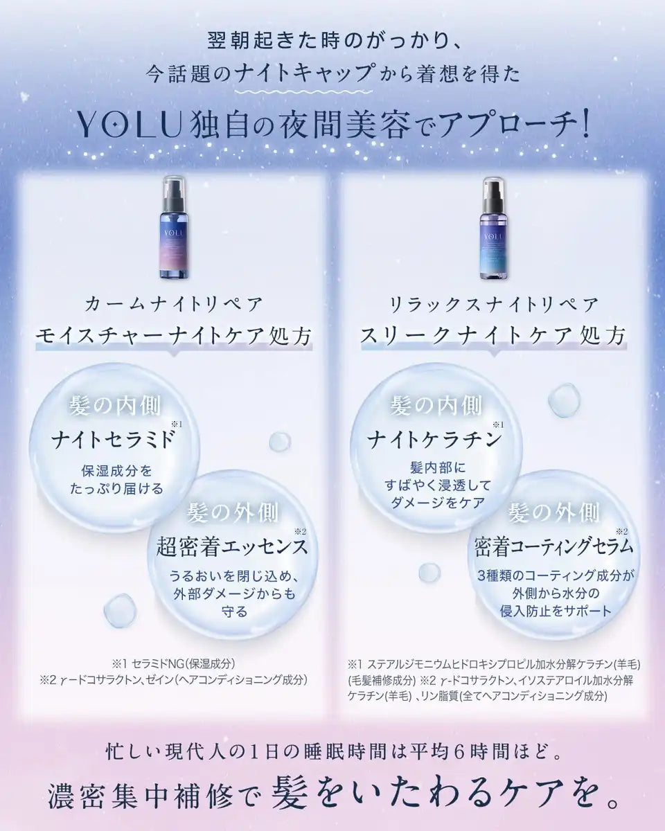 Yolu Hair Oil Calm Night Repair 80Ml Japan No Rinse Treatment Hair Styling Men Women