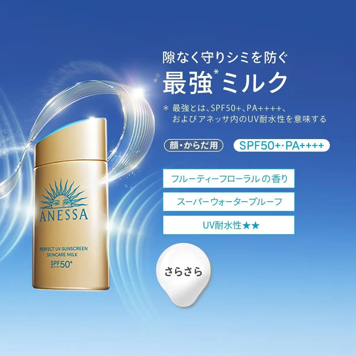 Anessa Mini SPF50+ Sunscreen Milk 20ml - Lightweight Waterproof Travel-Size