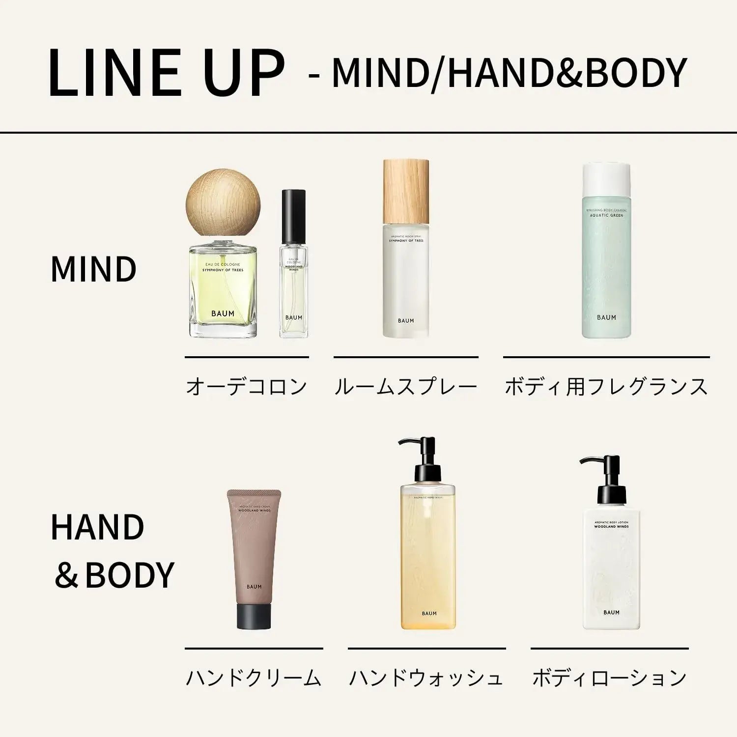 Baum Aromatic Hand Wash Liquid Soap