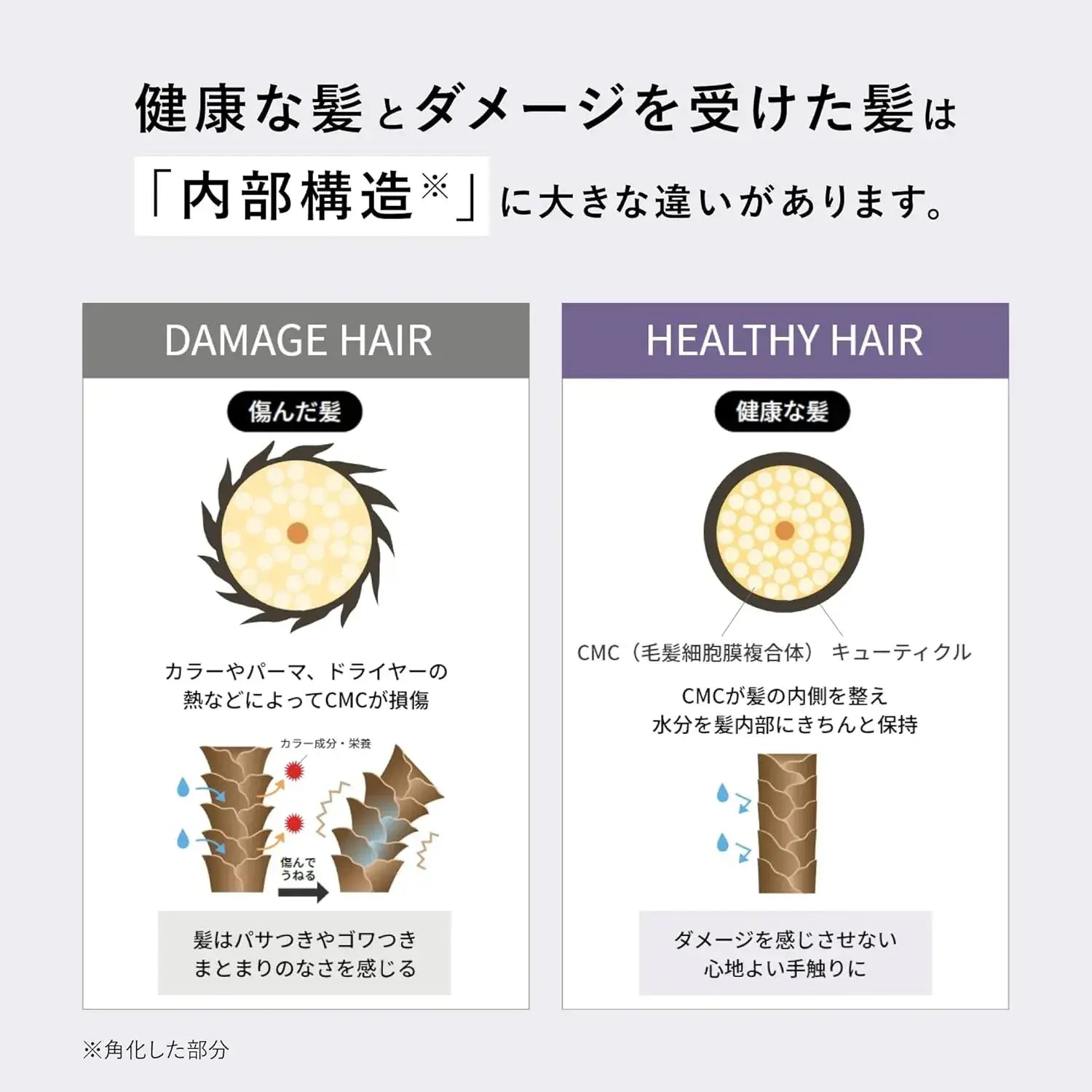be Repairless Cute Treatment Renewed Hair Care Product