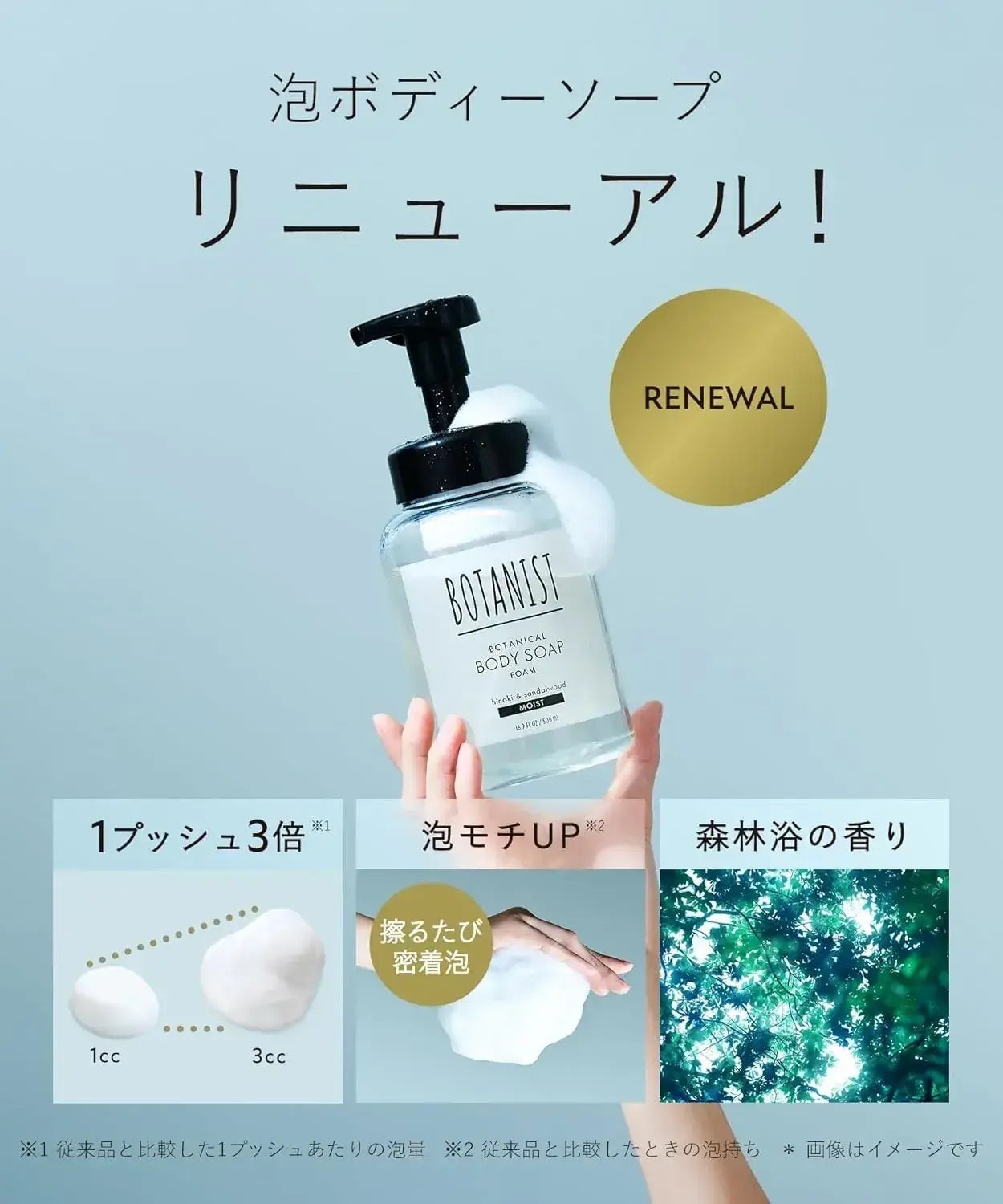 Botanist Botanical Foam Body Soap Moist Refill