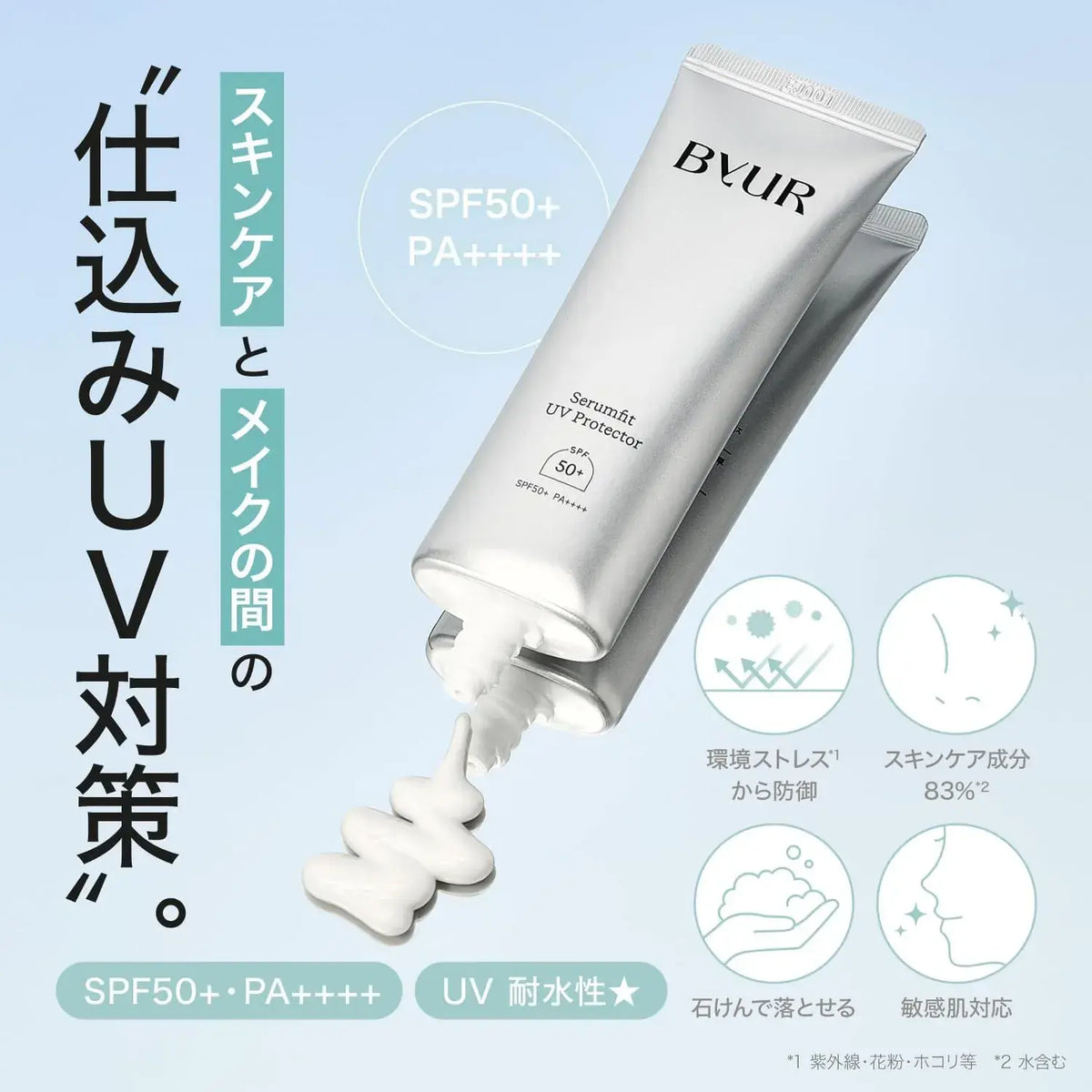 ByUR Serum Fit Face to Body UV Protector Clear Makeup Foundation