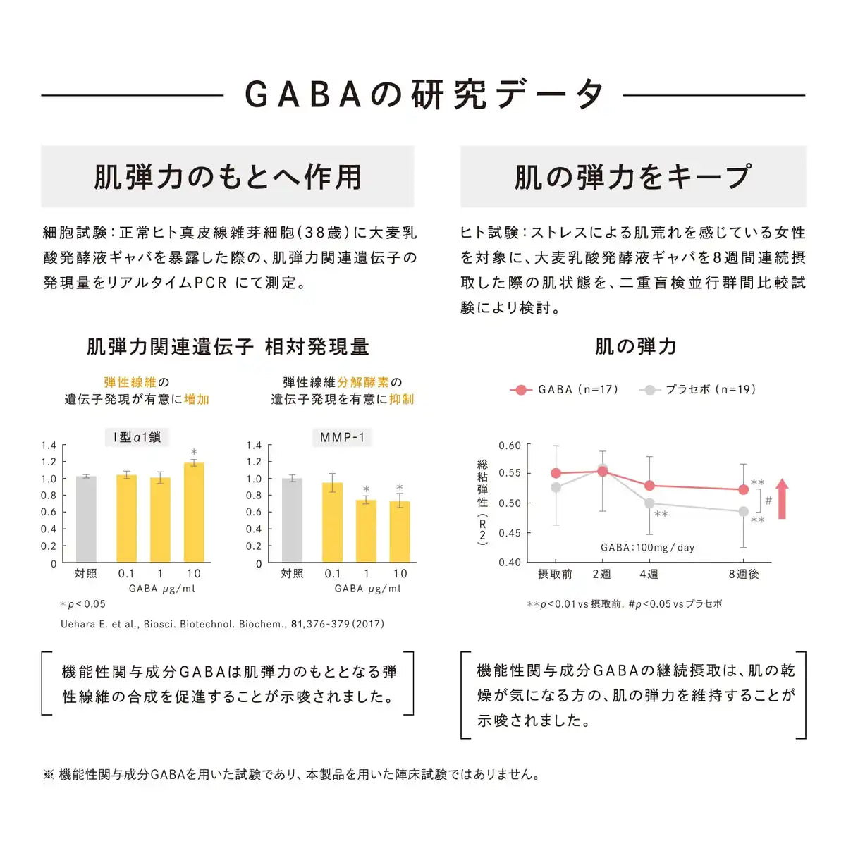Refa Collagen Enrich Plus Gaba Drink for Beautiful Skin Caffeine-Free