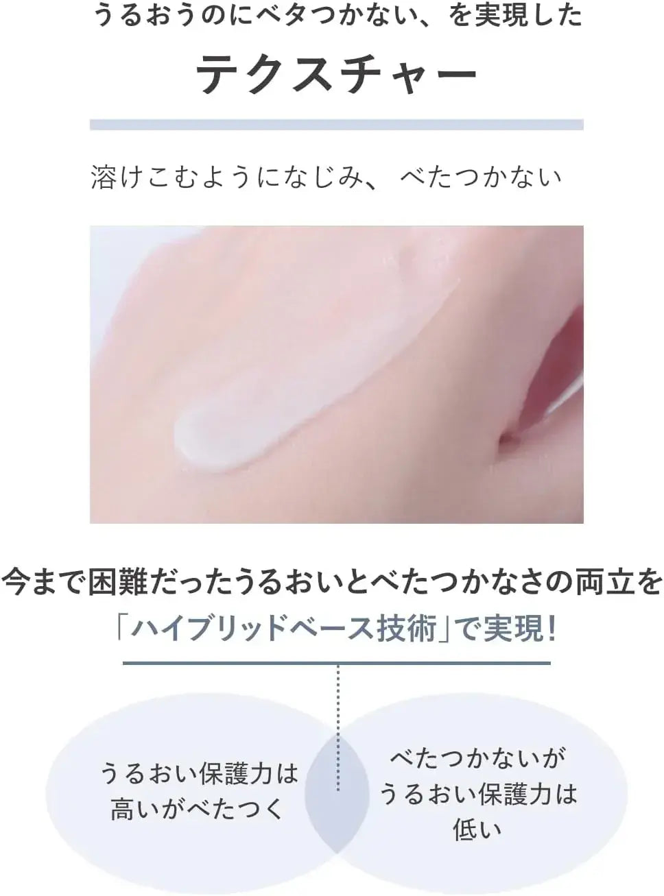 D Program Skin Repair Moisturizing Eye Cream Unscented