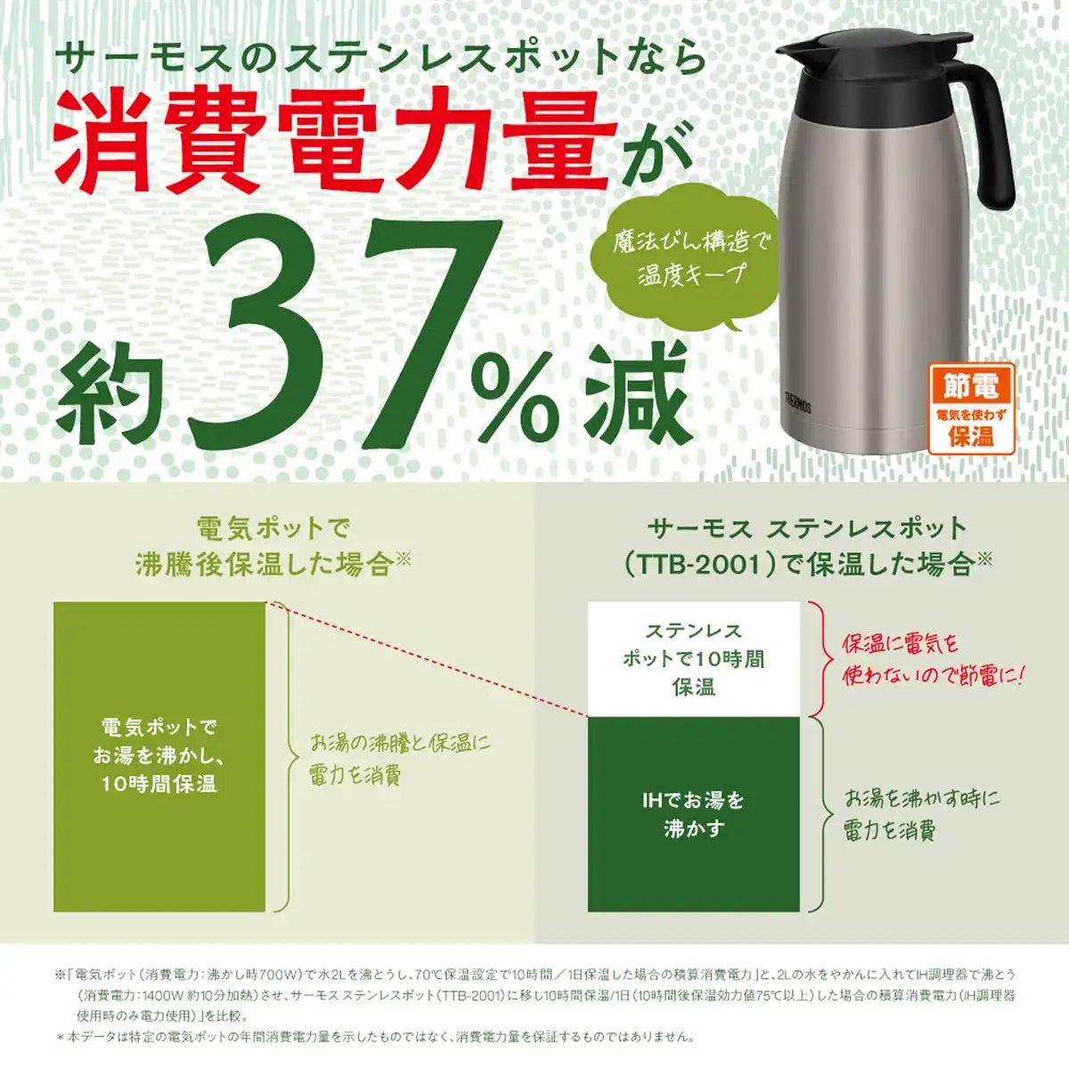 Thermos Stainless Steel Thermal Pot 2L Tabletop Insulated Thermos Ttb-2001 Smt
