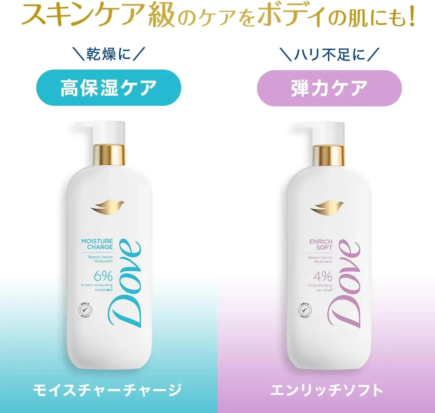 Dove Beauty Serum Body Wash Enrich Soft Pump 17.6 oz
