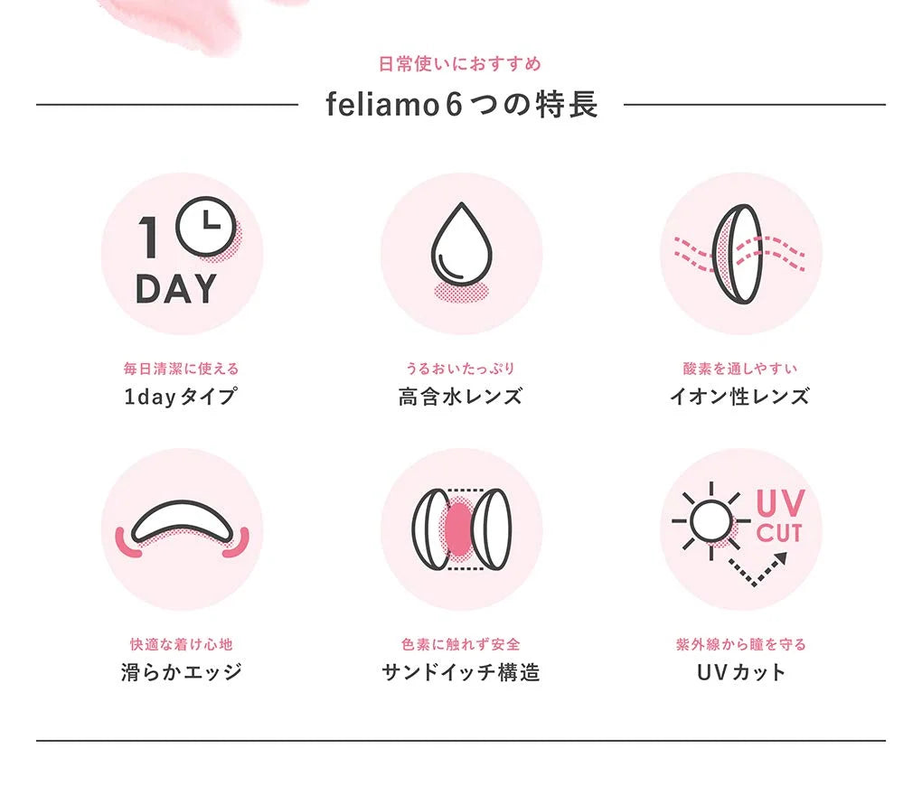 Feriamo Japan Cappuccino Uv 10 Pieces 2 Box Set Mai Shiraishi Image Model -5.50