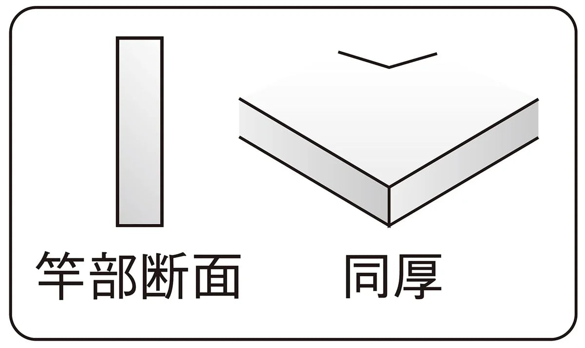 Niigata Seiki Japan Made Carpenter Mini Kaidan Scale 10Cm Cm-10Kd