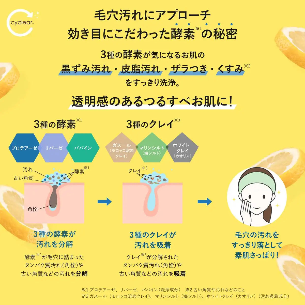 Kumano Oil Cyclear Vitamin C Enzyme Body Soap Refill 700ml