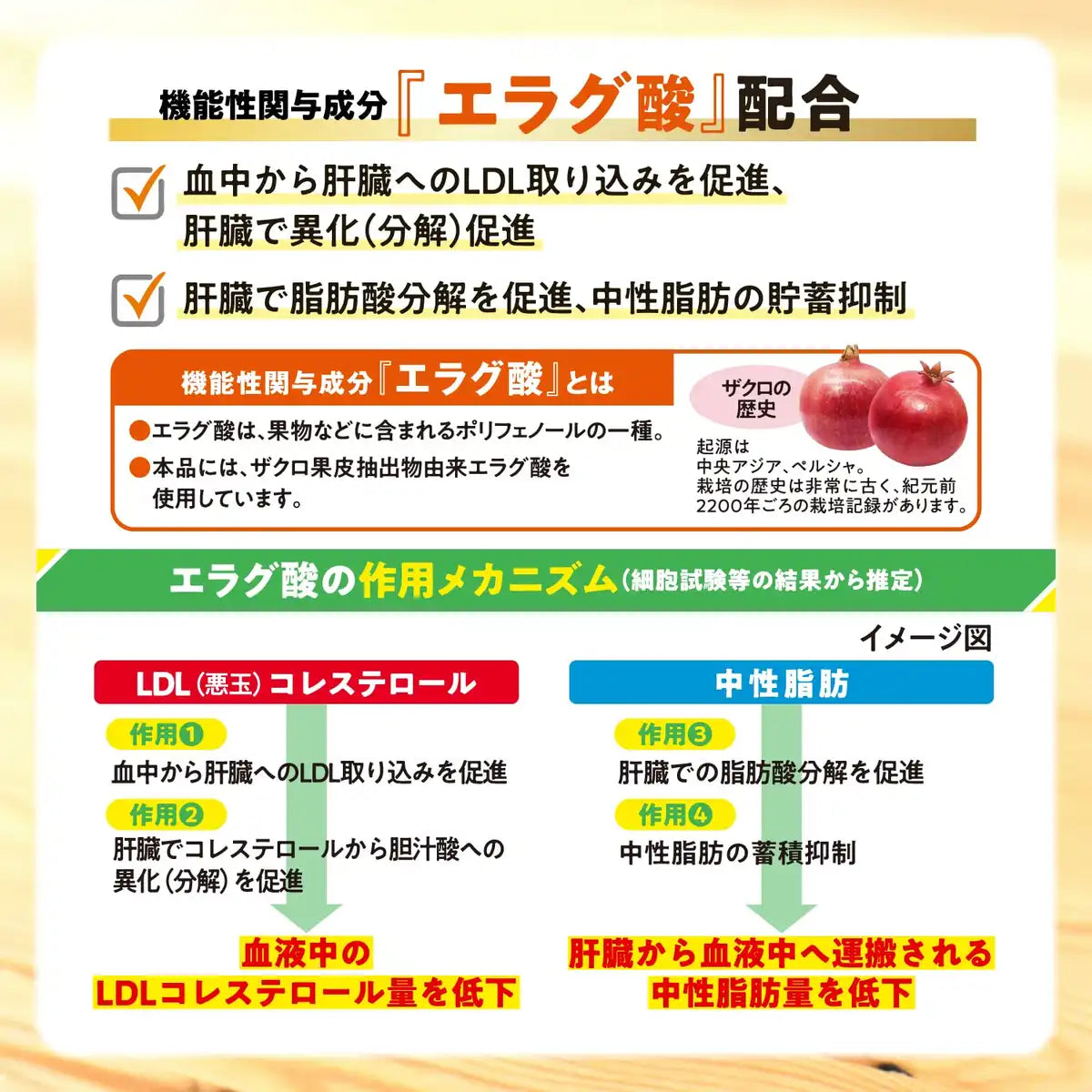 Livita Taisho Cholesterol & Middle Care Green Juice 30 Bags with Ellagic Acid