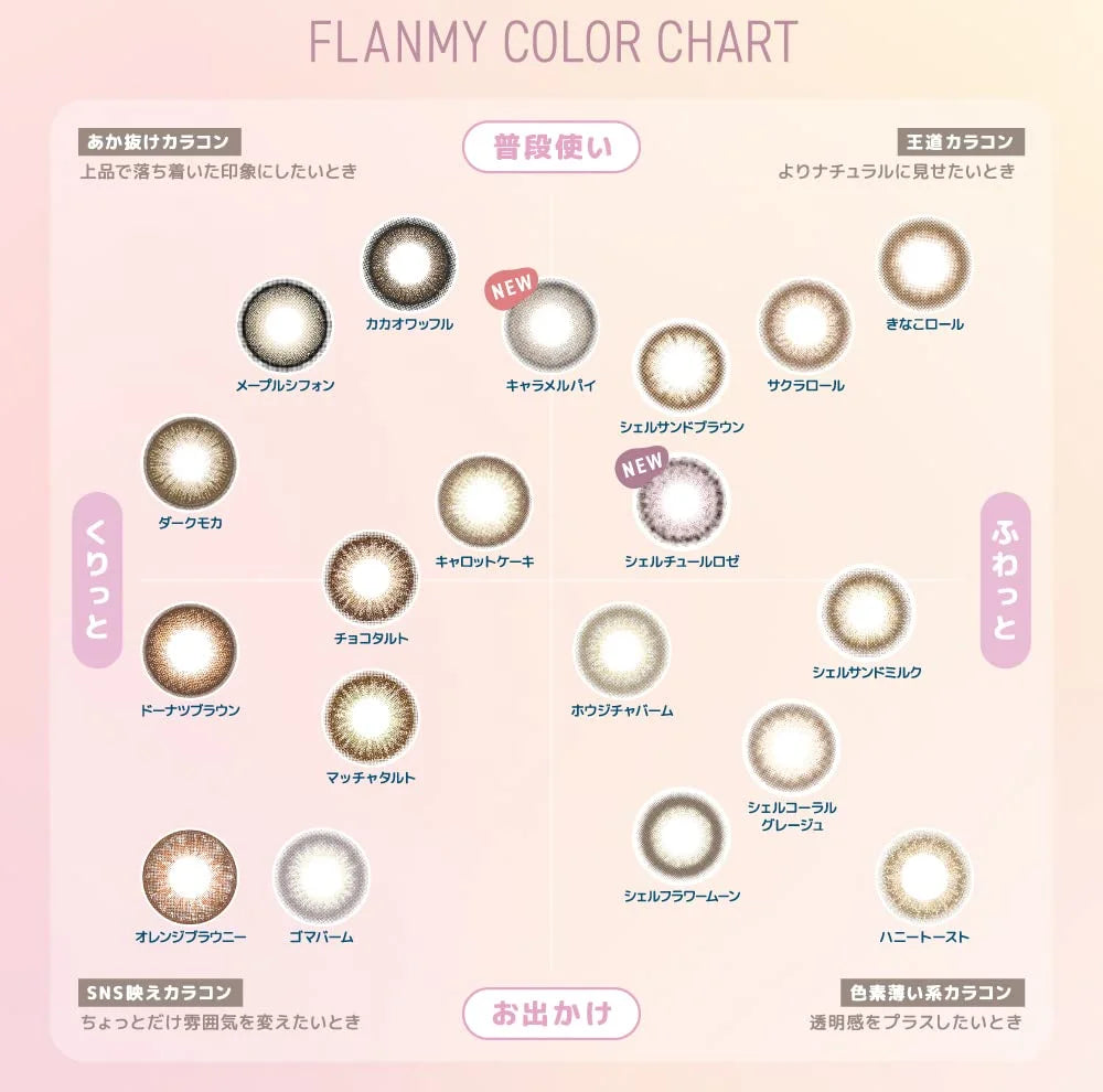 Flanmy One Day -30Pcs/Box- Pwr -03.00 Honey Toast Japan