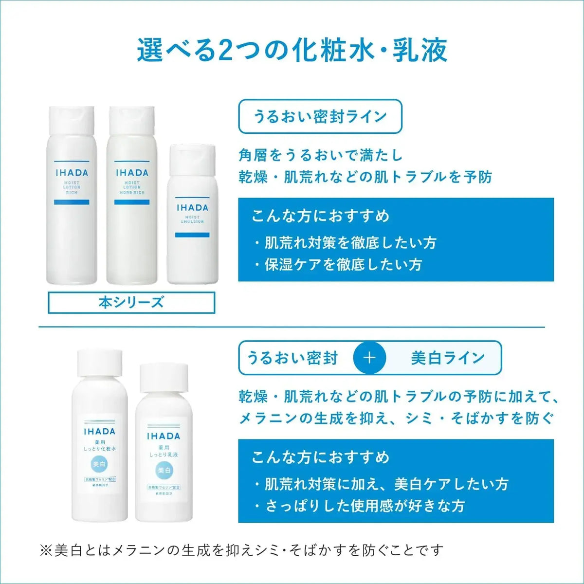 IHADA Medicated Moisturizing Lotion Moist Fragrance Free