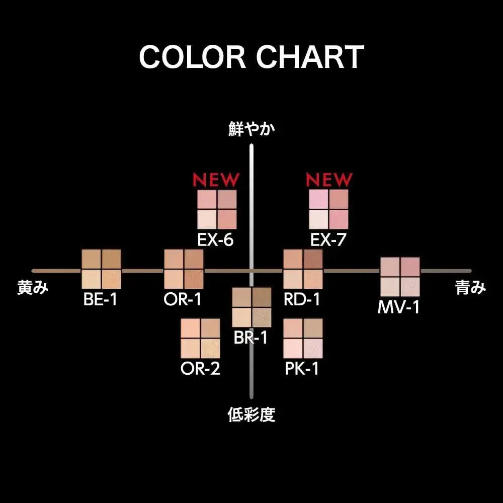 Kate Popping Silhouette Textured Trick Shadow Eyeshadow Palette