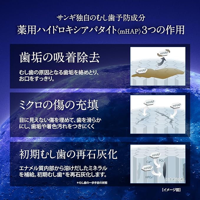 サンギ アパデント トータルケア 歯磨き粉 120G - プレミアム口腔健康フォーミュラ