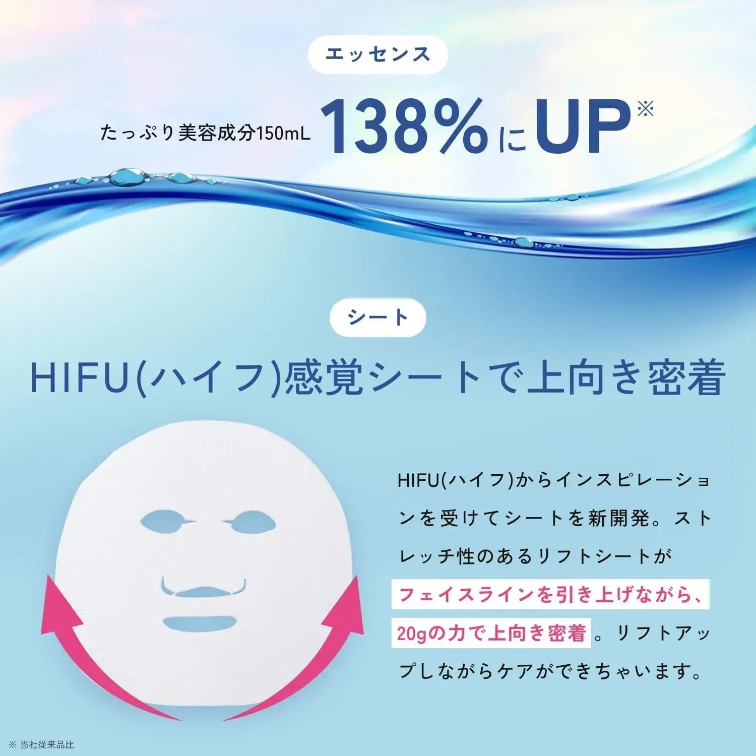 Lululun Hydra ID Face Mask Pack of 7 Moisturizing Sheet Masks