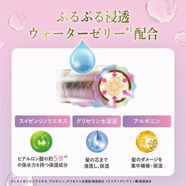 Lux Bath Glow Straight and Shine Treatment