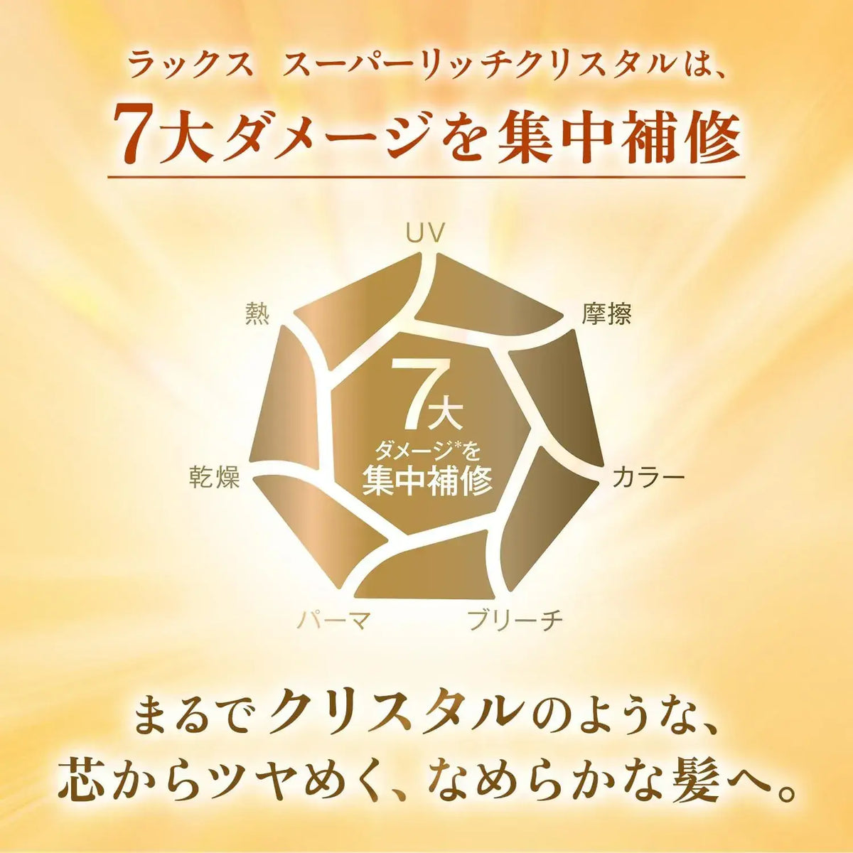 Lux Super Rich Crystal Kinmokusei Shampoo and Treatment Set