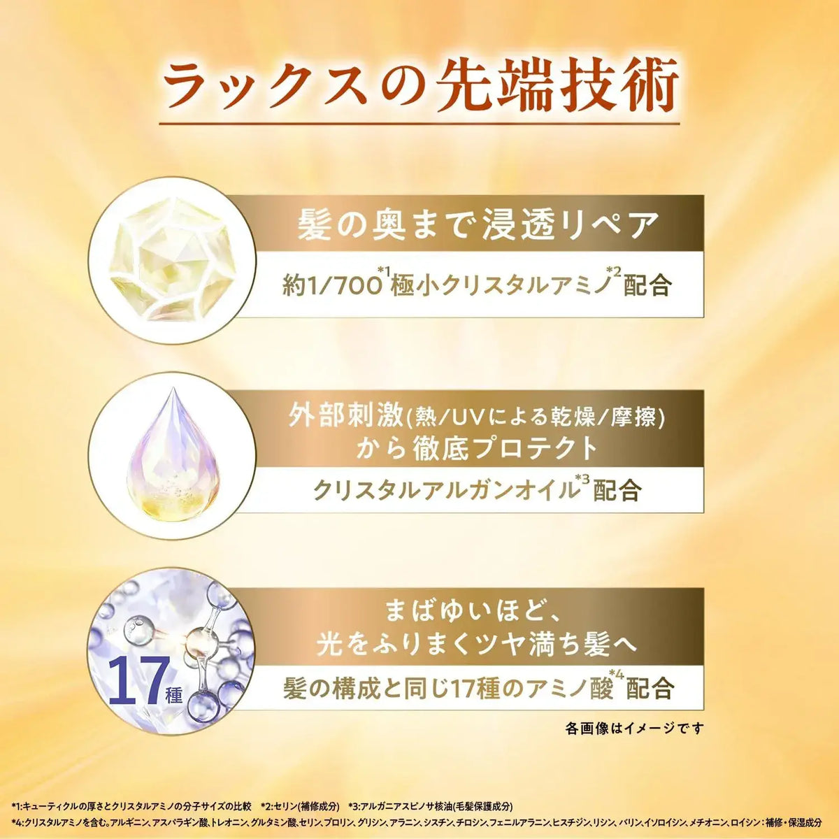 Lux Super Rich Crystal Kinmokusei Shampoo and Treatment Set
