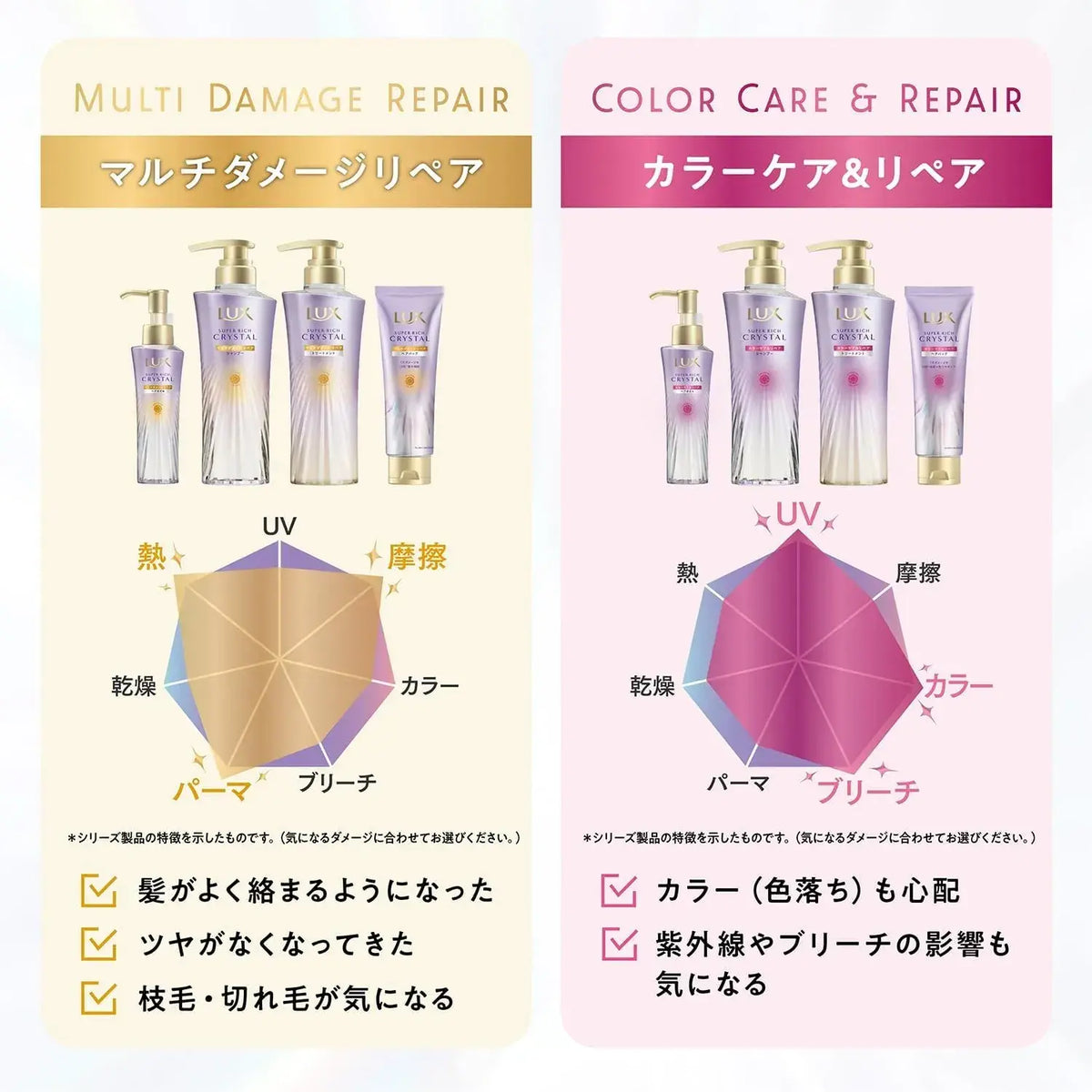 Lux Super Rich Crystal Multi Damage Repair Treatment Refill